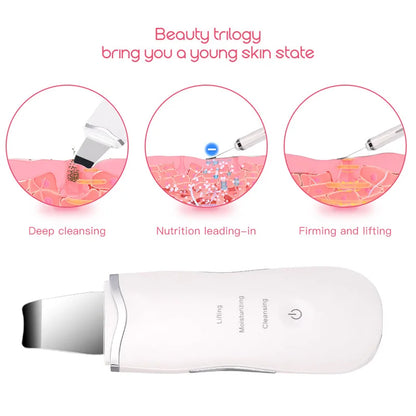 3-in-1 Ultrasonic Skin Scrubber & Facial Deep Cleansing Spatula Tool