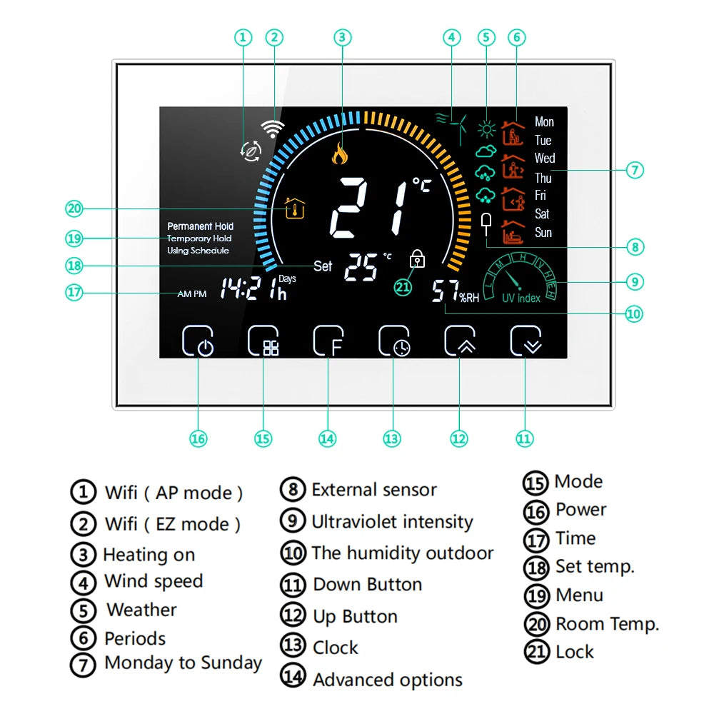 Smart Wi-Fi Thermostat - Programmable Digital Temperature Controller