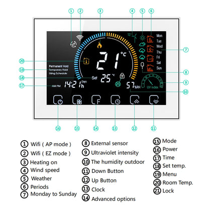 Smart Wi-Fi Thermostat - Programmable Digital Temperature Controller