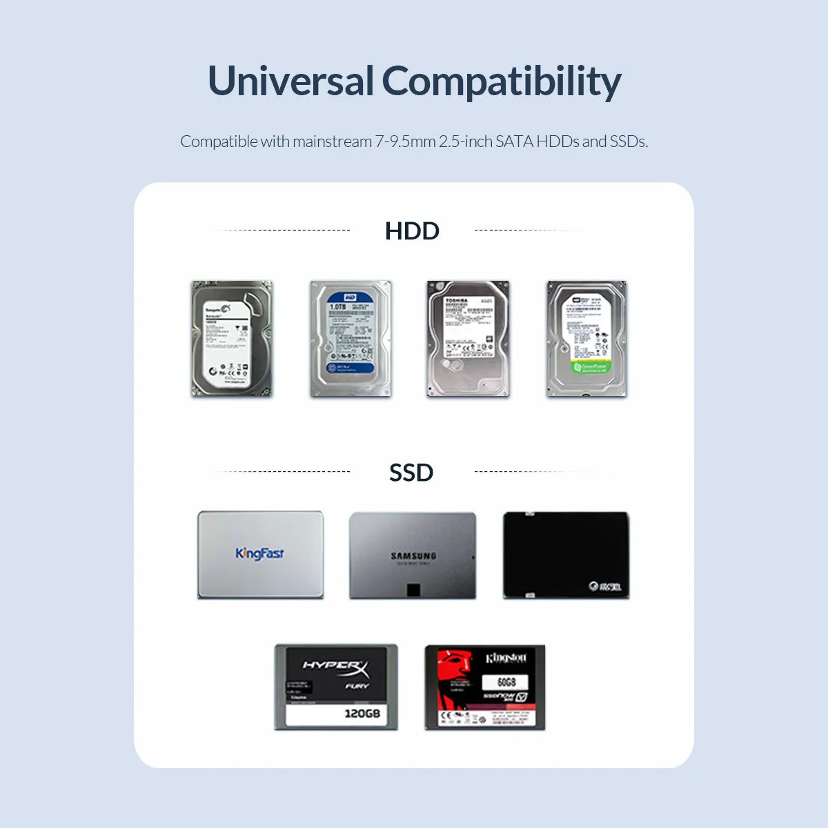 ORICO 2.5" USB-C Hard Drive Enclosure SATA to USB 3.1 SSD/HDD Adapter Case - 14