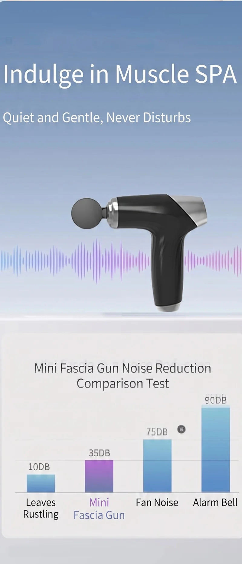 Mini Deep Tissue Percussion Massage Gun for Muscle Relaxation & Pain Relief - 13