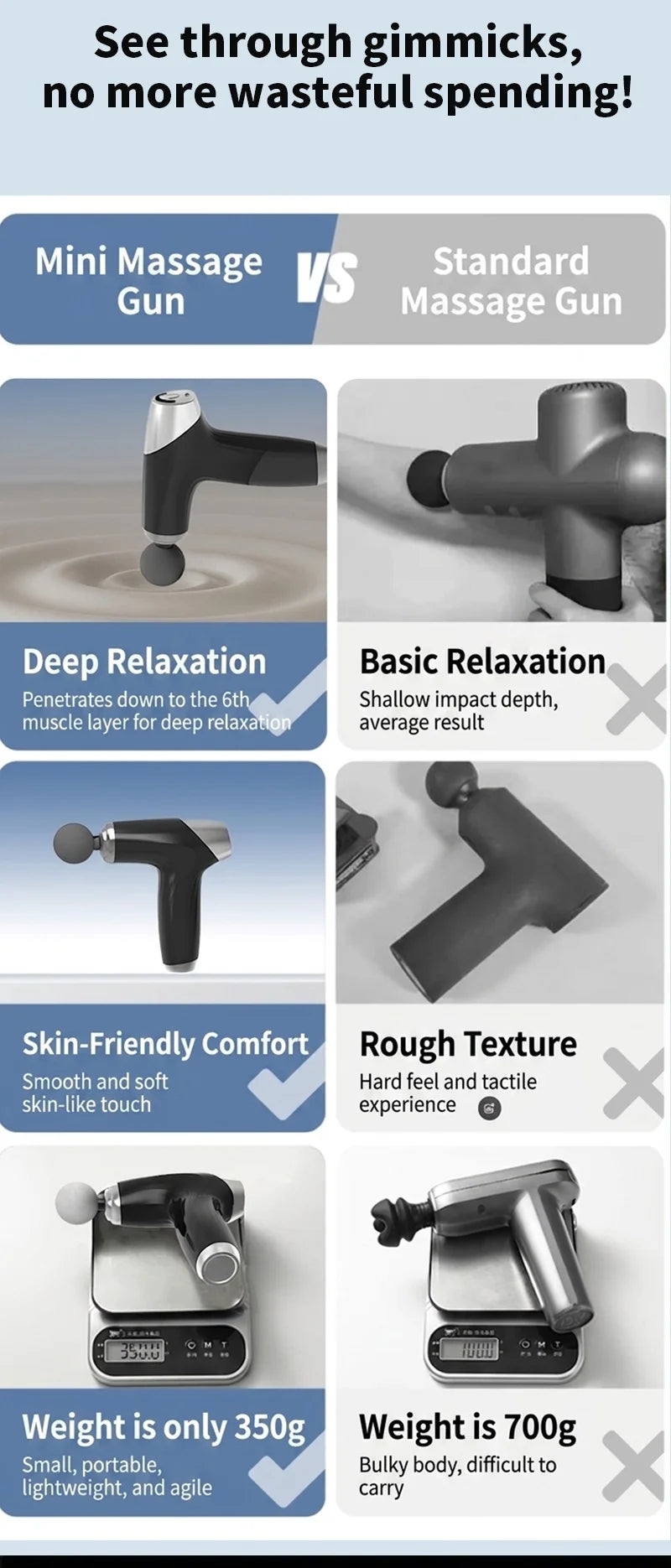 Mini Deep Tissue Percussion Massage Gun for Muscle Relaxation & Pain Relief - 8