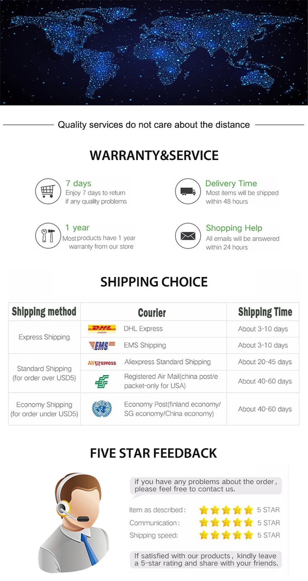 Bluetooth 5.0 Handsfree Car Kit - Wireless Sun Visor Speakerphone with Noise Cancelling - 7