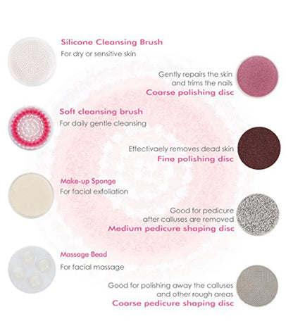 9-in-1 Facial Cleansing Brush Set - Deep Exfoliating & Pore Cleansing Device