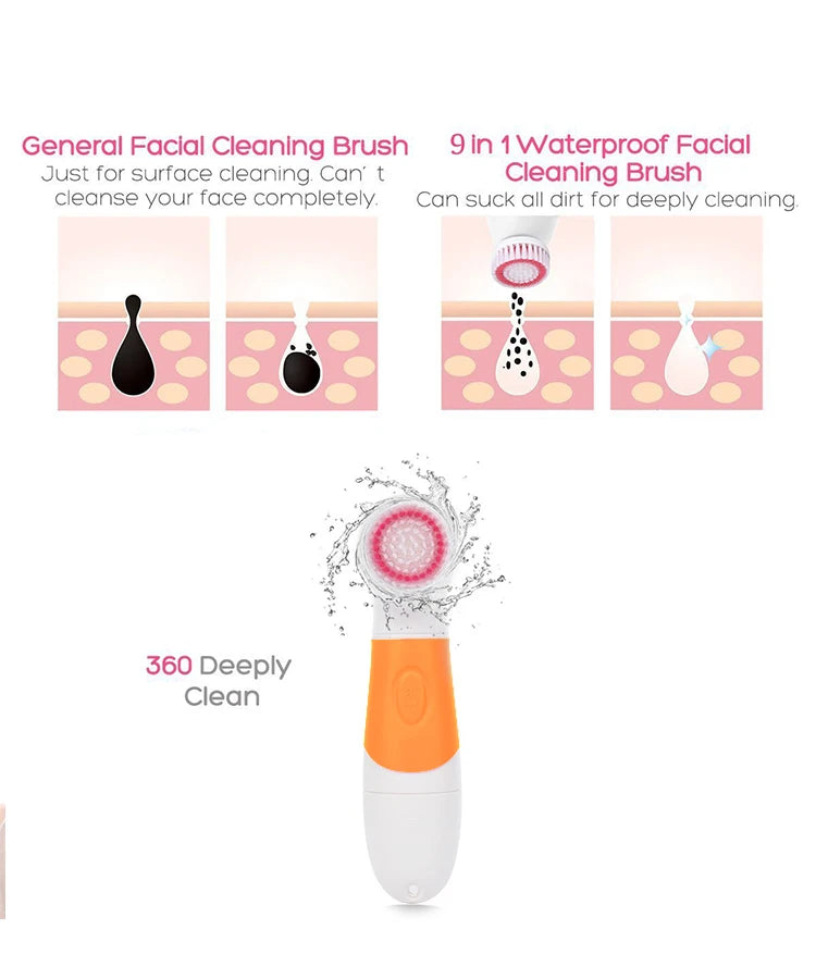 9-in-1 Facial Cleansing Brush Set - Deep Exfoliating & Pore Cleansing Device