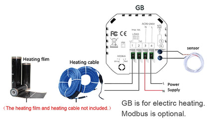 Smart Wi-Fi Thermostat - Programmable Digital Temperature Controller