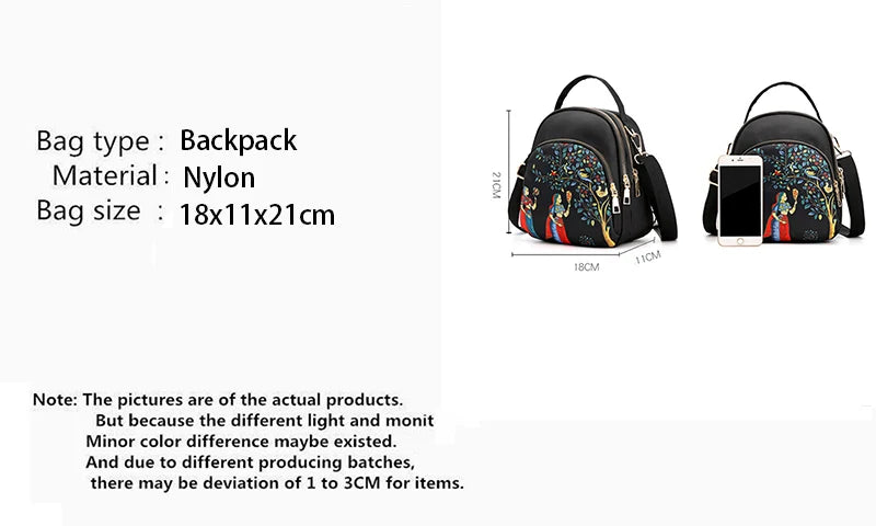 Luxury Multifunctional Nylon Backpack