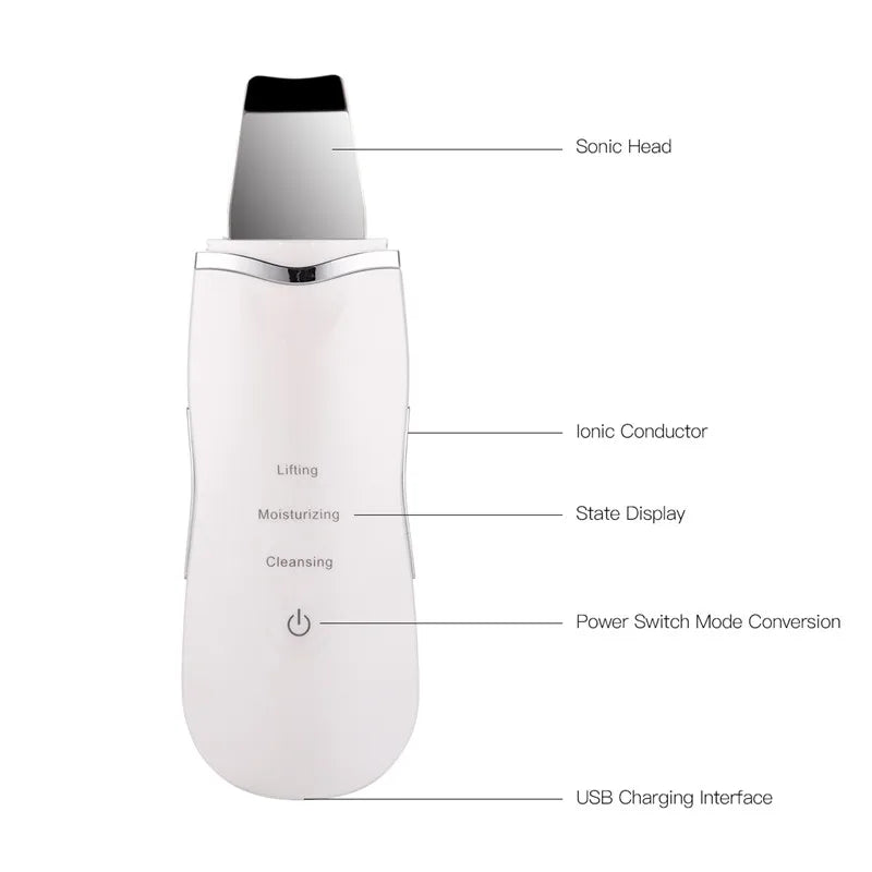 3-in-1 Ultrasonic Skin Scrubber & Facial Deep Cleansing Spatula Tool - 11