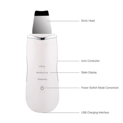 3-in-1 Ultrasonic Skin Scrubber & Facial Deep Cleansing Spatula Tool