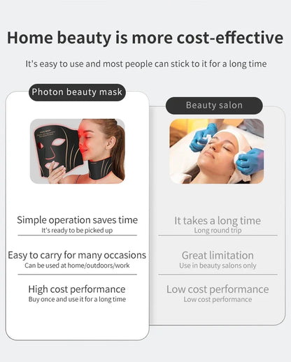7-Color LED Face & Neck Mask – Wireless Silicone Phototherapy Rejuvenation Device