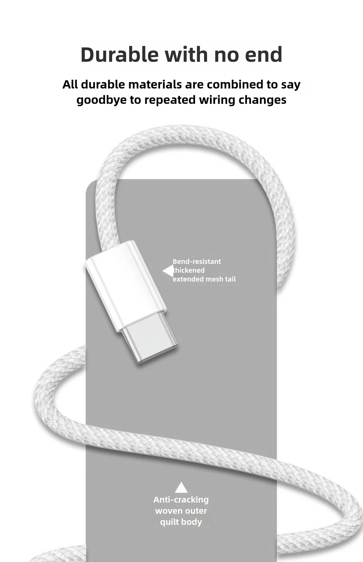 60W USB-C Fast Charging Cable for iPhone 16, Samsung & Android Devices