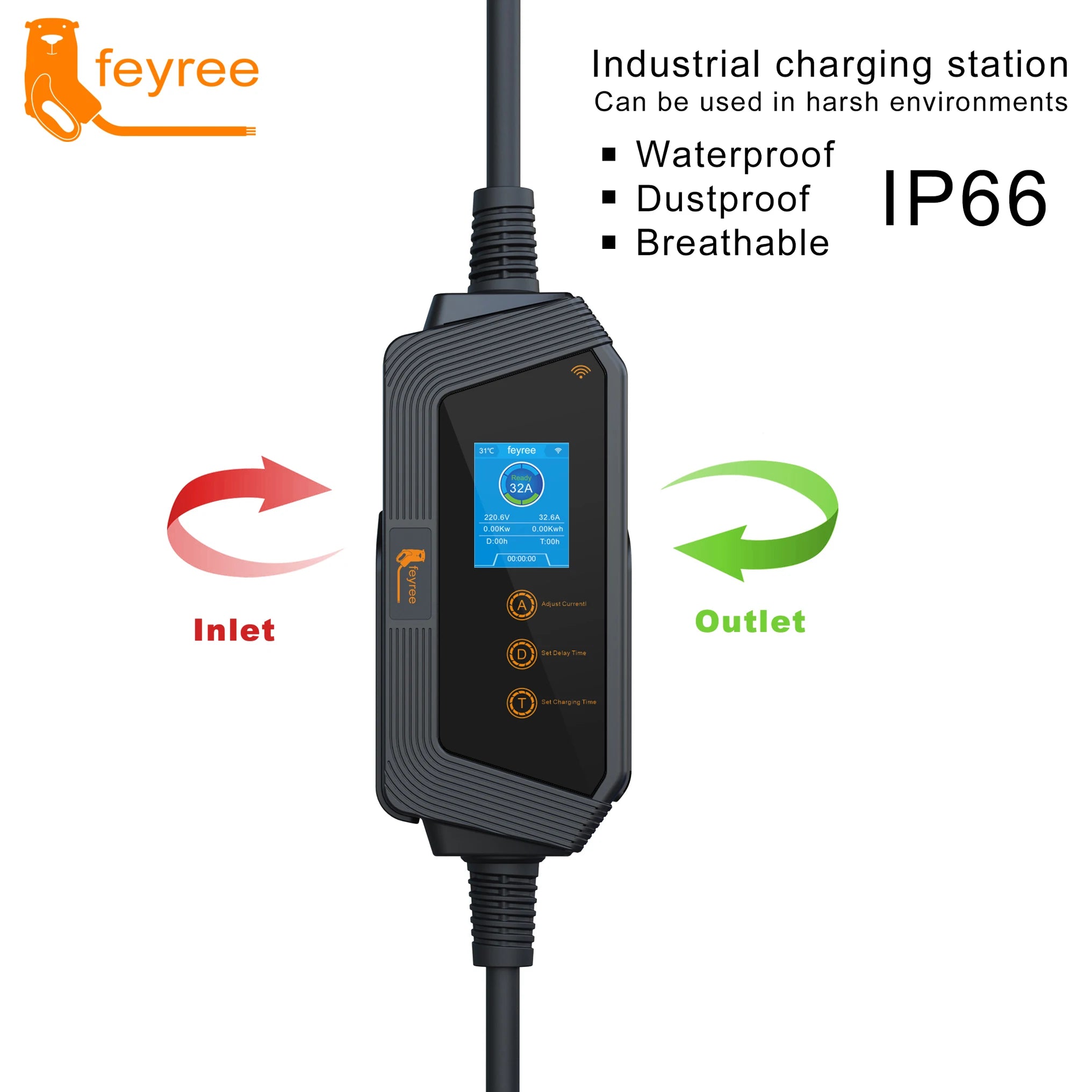 7KW Portable EV Charger Type 1 - Smart App & WiFi Control - 31