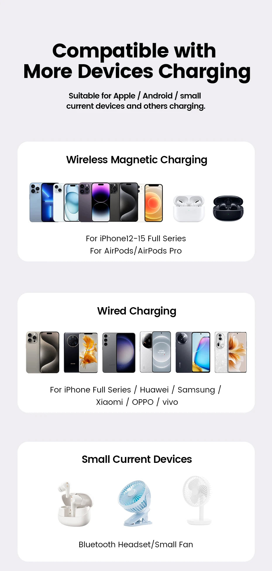 Magnetic Wireless Power Bank 10000mAh 20W Fast Charger for iPhone
