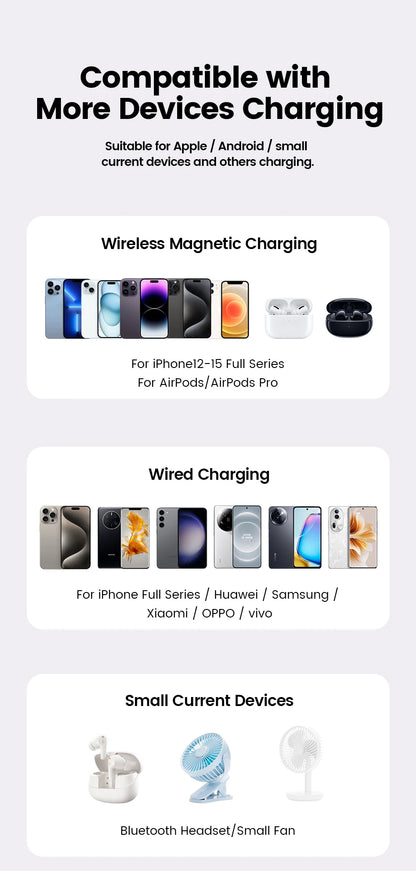 Magnetic Wireless Power Bank 10000mAh 20W Fast Charger for iPhone