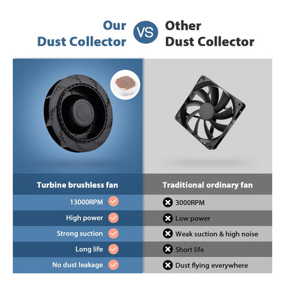 Nail Dust Collector Vacuum