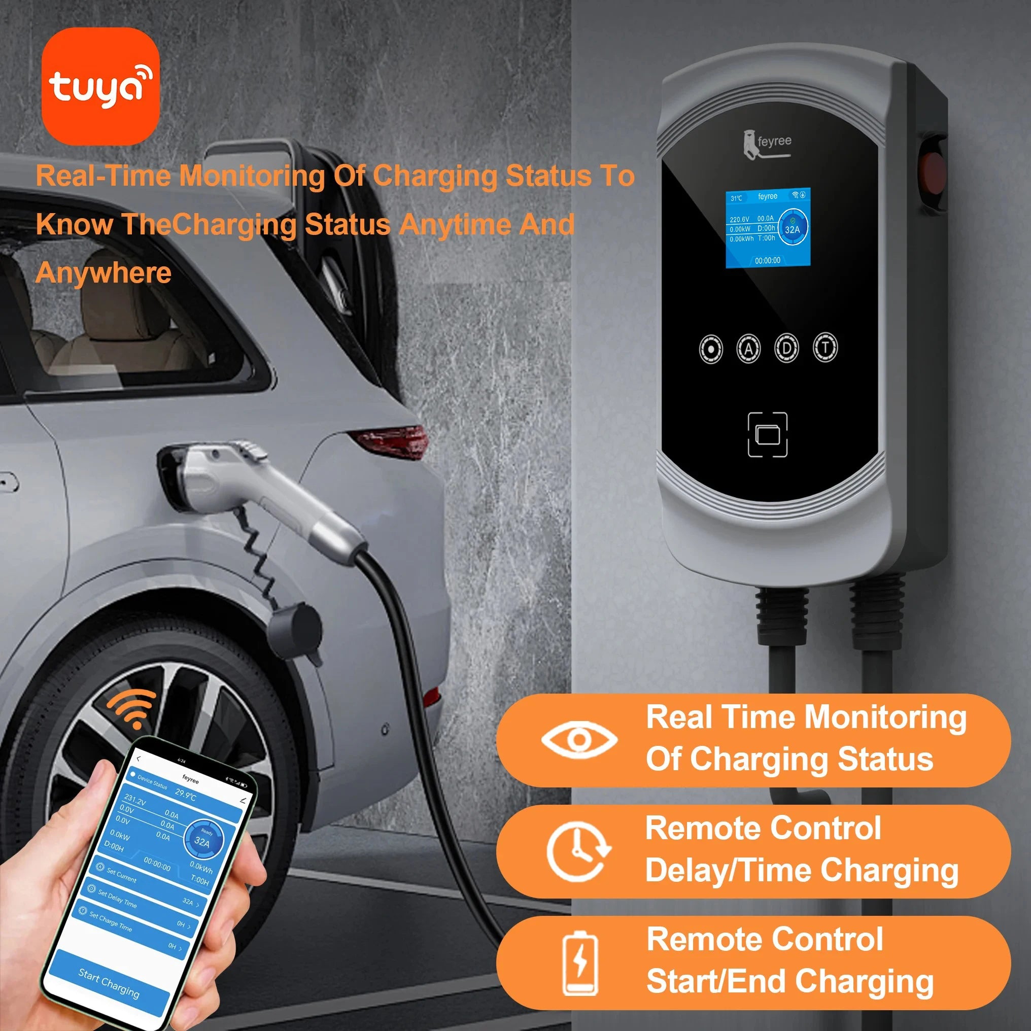 Smart EV Wallbox Charger - 12kW Type 1 Charging Station with App Control - 3