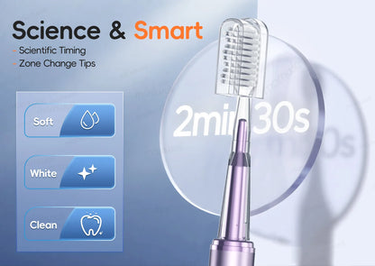 Portable Oral Irrigator & Sonic Toothbrush Combo Set for Deep Teeth Cleaning