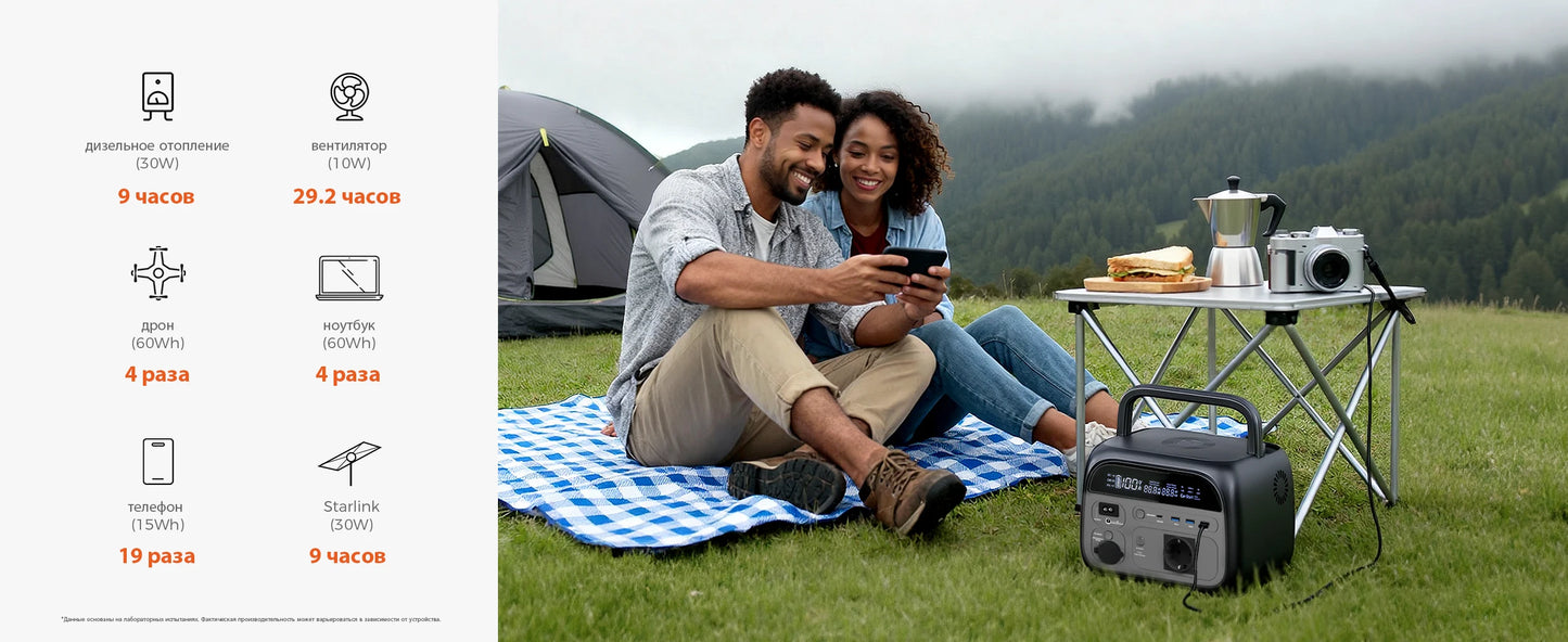 500W Portable Power Station 346Wh LiFePO4 Battery Solar Generator