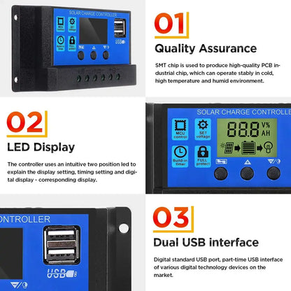 Portable 12V Solar Panel Charger - High Efficiency Outdoor Power Supply