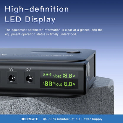36W DC Mini UPS for Wi-Fi Router, Modem & Security Camera - 5V-24V Backup