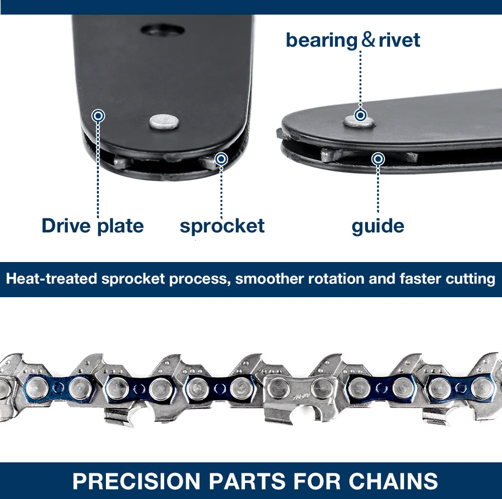 4 & 6-Inch Replacement Chains and Guide Bar Set for Mini Cordless Chainsaws