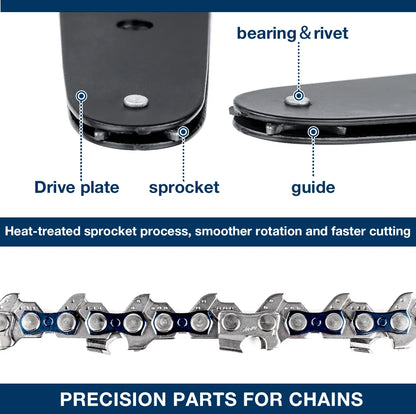 4 & 6-Inch Replacement Chains and Guide Bar Set for Mini Cordless Chainsaws