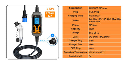 7KW Portable EV Charger Type 2 - Adjustable Current Electric Vehicle Cable