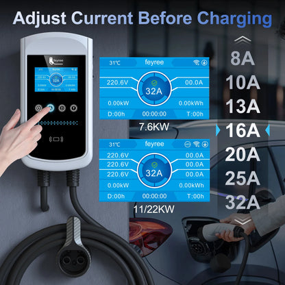 Type 2 EV Wallbox Charger - 22kW Smart Home EVSE with Dynamic Load Balancing