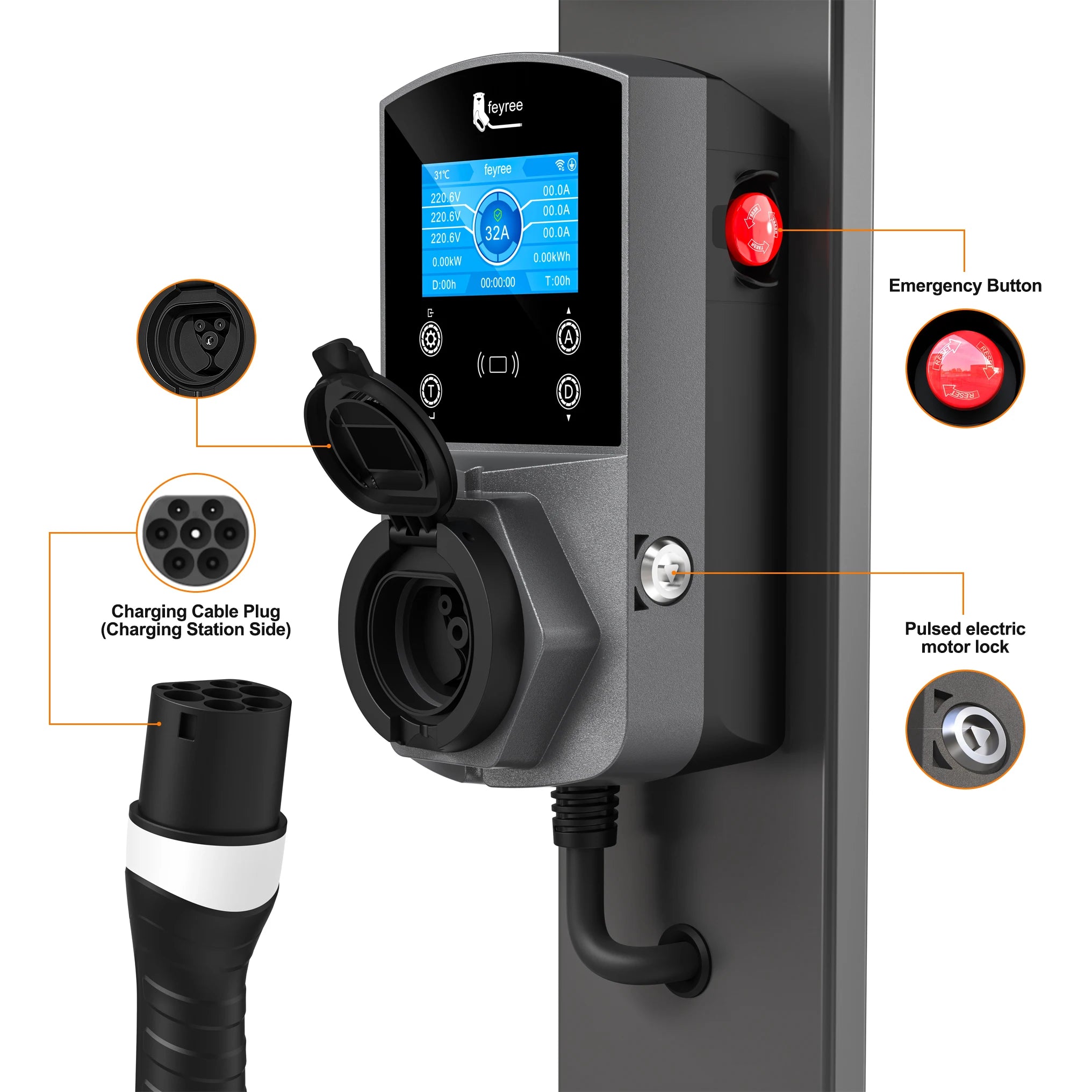 22KW Smart EV Wallbox Charger - WiFi App Control & Weatherproof EVSE - 30