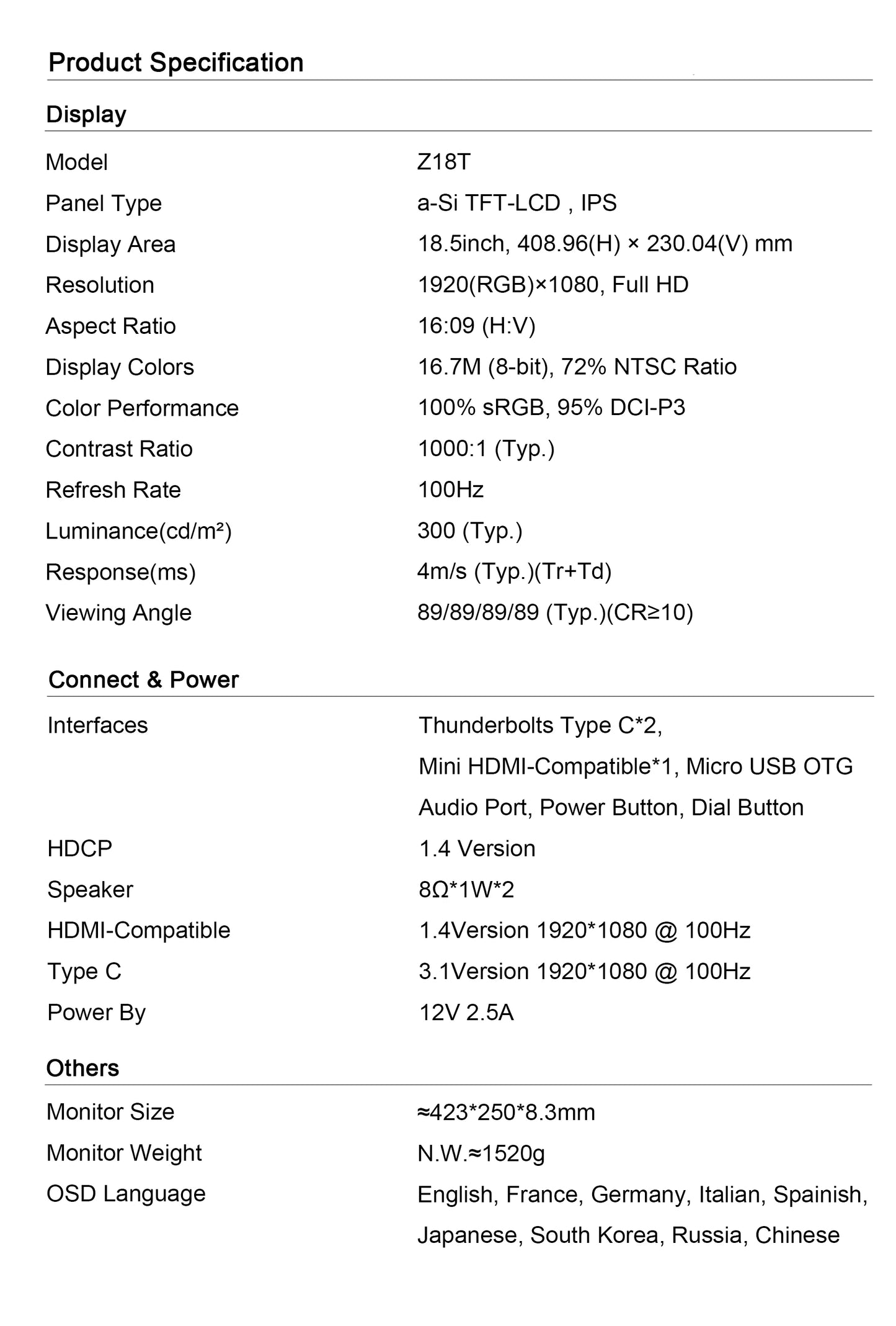 18.5" Touchscreen Portable Monitor 1080P IPS HDR Ultra-Slim Display