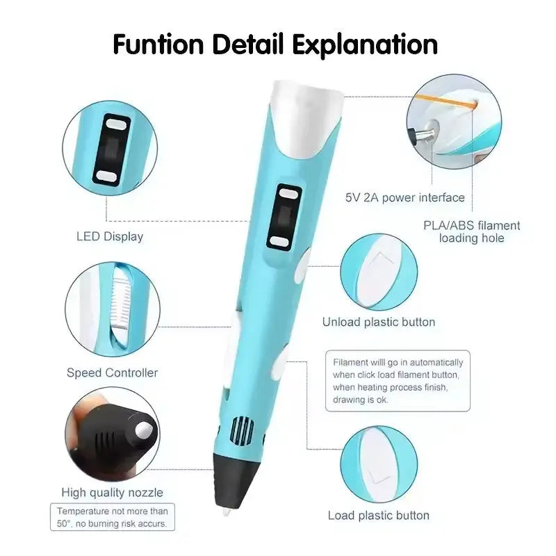 3D Printing Pen for Kids - Creative DIY Drawing Tool with LED Display & Temperature Control