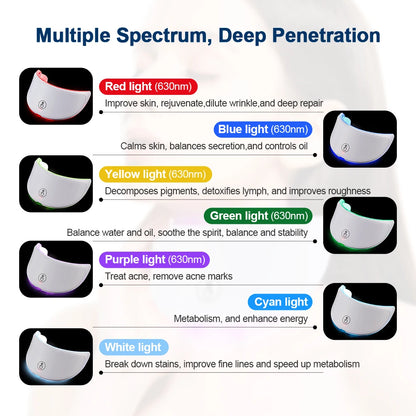 7-Color LED Neck Mask - Anti-Wrinkle & Skin Firming