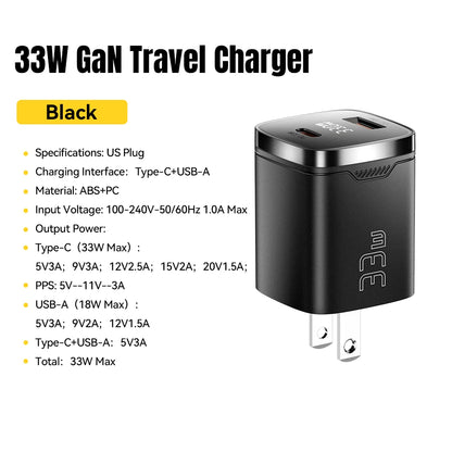 33W GaN Dual Port USB-C Fast Charger with Real-Time Digital Display
