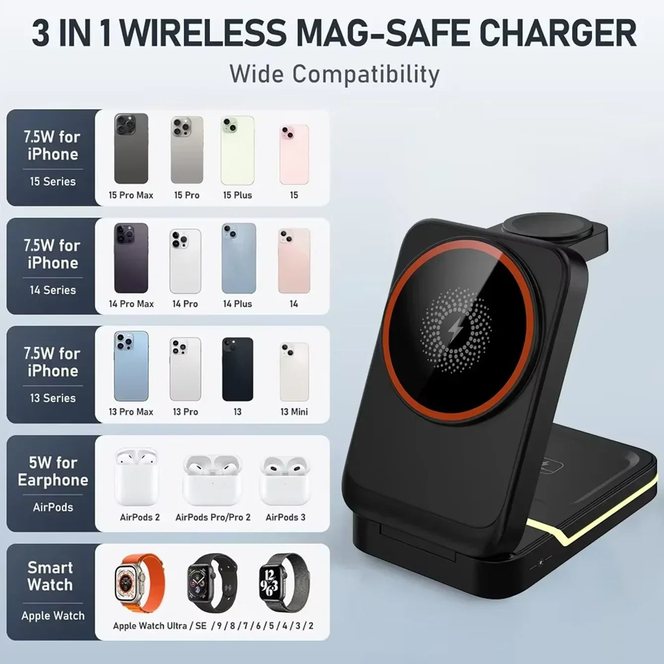 3-in-1 Foldable Magnetic Wireless Charger for iPhone, Apple Watch & AirPods - 6