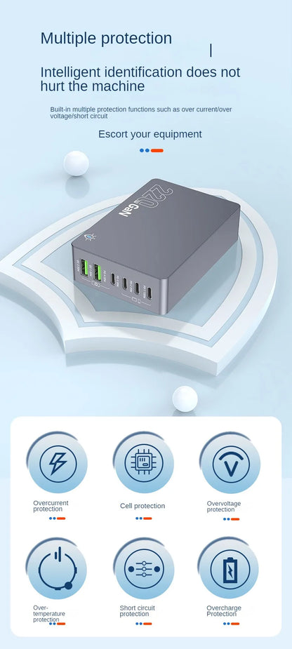 220W 6-Port GaN Desktop Fast Charger - PD USB-C & QC Charging Station