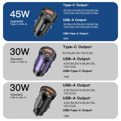 Essager 45W Fast Car Charger PD 3.0 Dual Port USB-C Adapter for Phone