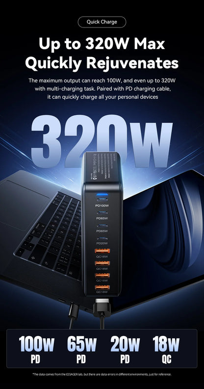 320W 8-Port GaN Desktop Charging Station - 100W PD Fast Charger for All Devices