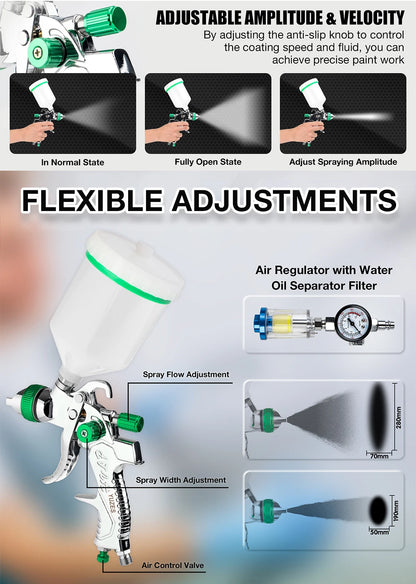 Professional HVLP Gravity Feed Spray Paint Gun Kit - 1.4/1.7/2.0mm Nozzles