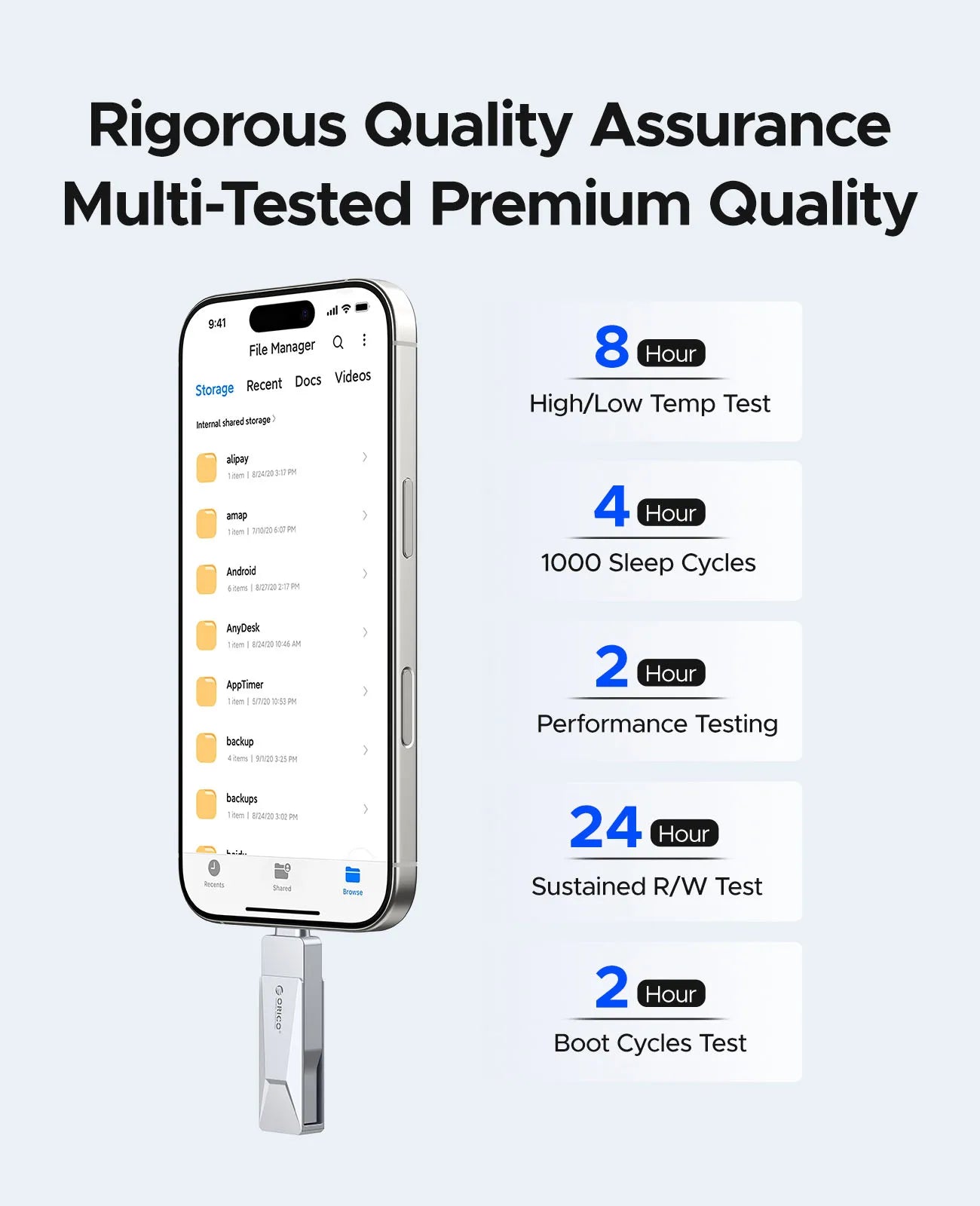 256GB Dual USB-C & USB-A 3.2 Flash Drive - High-Speed Metal Thumb Drive - 13