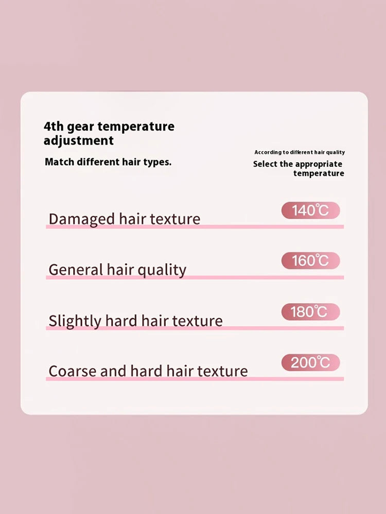 Fast Heating Cordless Hair Straightening Brush - Anti-Frizz Ionic Styling Comb - 15