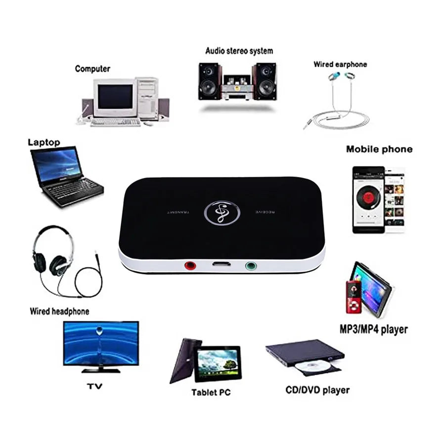 2-in-1 Bluetooth 5.0 Transmitter & Receiver for TV, PC, and Car Audio - 2