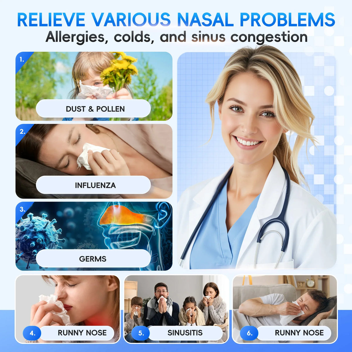 Electric Nasal Irrigation System - Automatic Sinus Rinse & Nose Cleaner