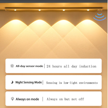 Ultra-Thin Motion Sensor LED Cabinet Light - Rechargeable Closet & Kitchen Under Counter Lamp