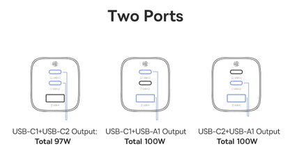 100W GaN Fast Charger - 3-Port USB-C Laptop & Phone Power Adapter
