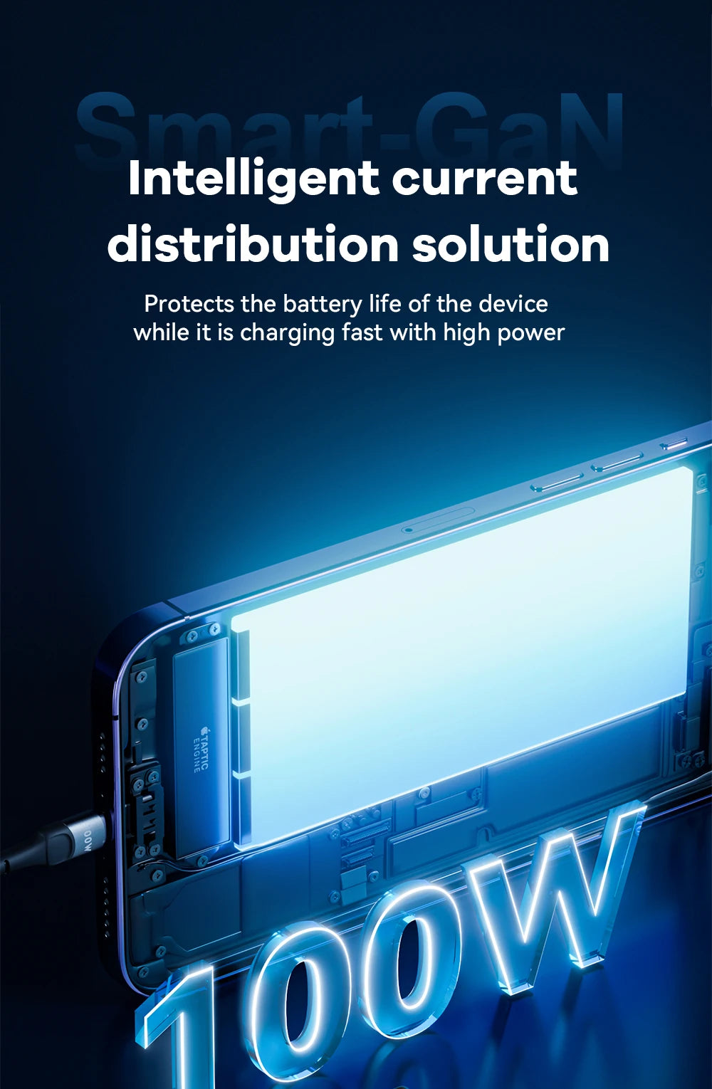 100W GaN USB-C Fast Charger - Multi-Port PD Quick Charging Adapter