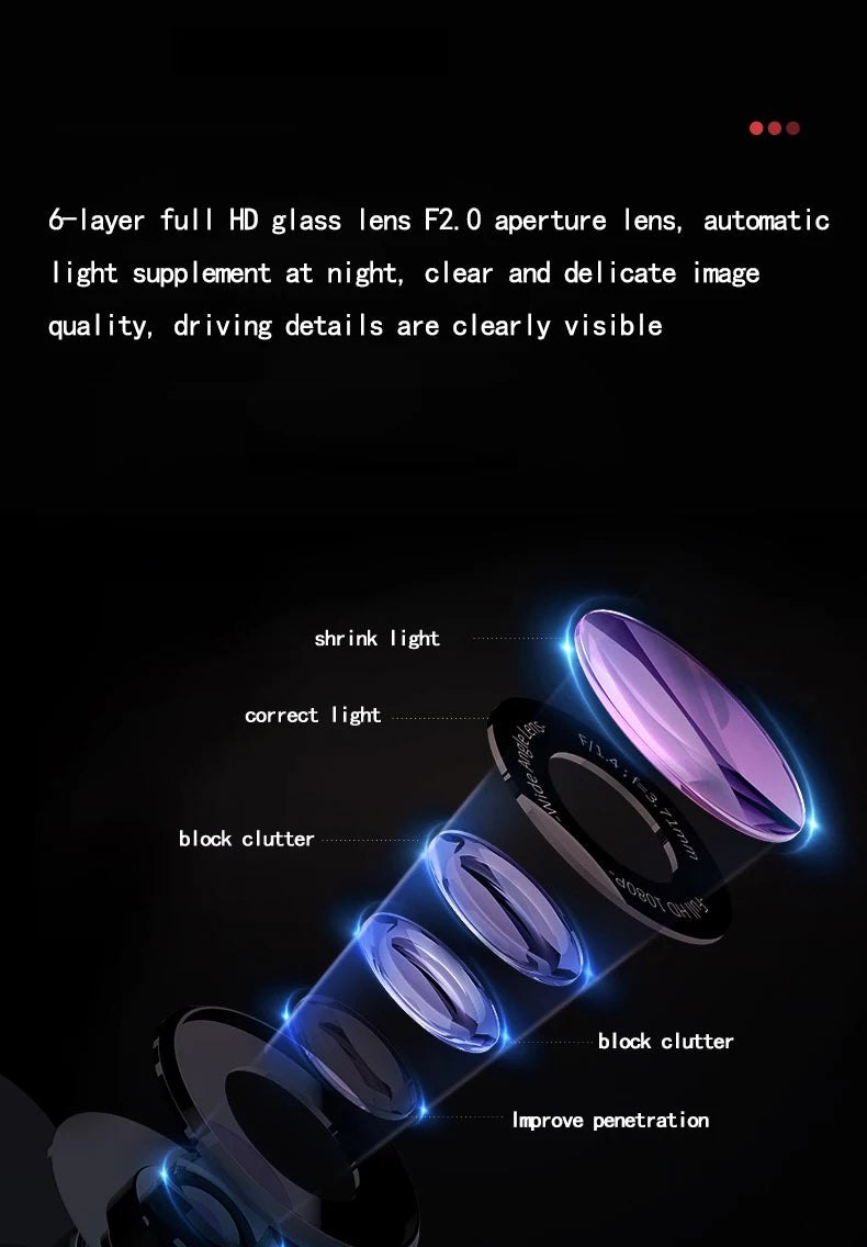 Dual Lens Rearview Mirror Dash Cam - HD 1080P Night Vision Car Recorder