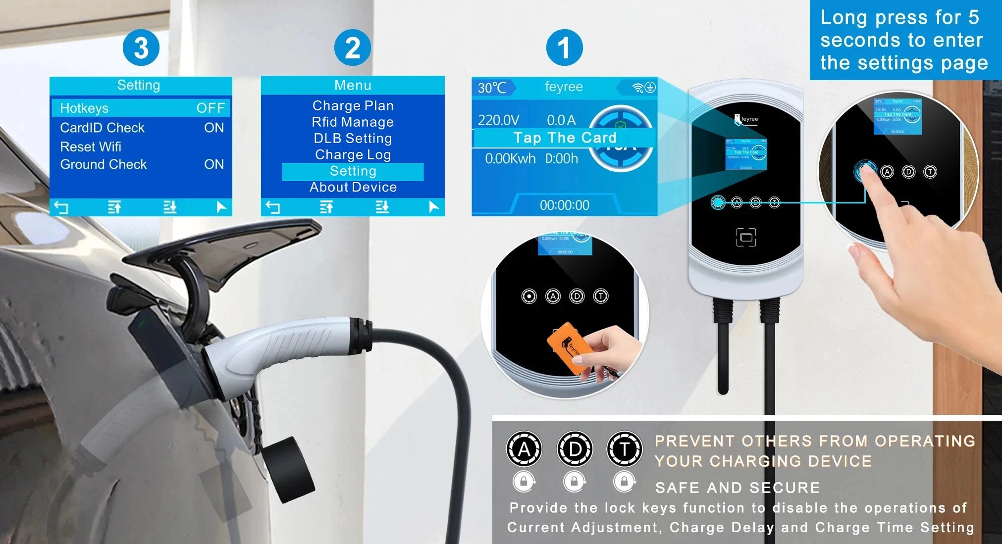 Smart EV Wallbox Charger - Type 2 WiFi Enabled with Dynamic Load Balancing - 24
