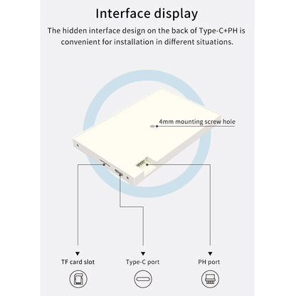 5" IPS PC Hardware Monitor - USB Type-C CPU & GPU Real-Time Stats Display