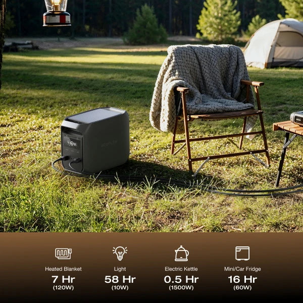 EcoFlow DELTA 3 1000Wh Portable Power Station - Fast Charging Solar Generator