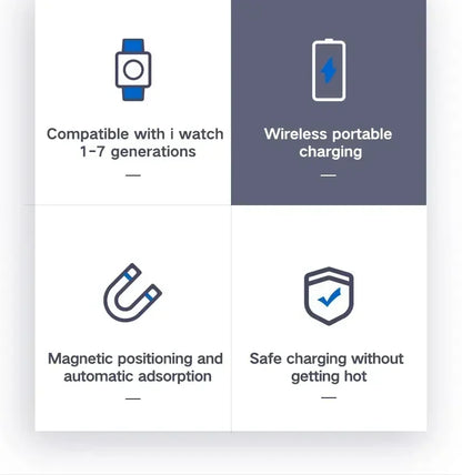 Portable Magnetic Wireless Fast Charger for All Apple Watch Series